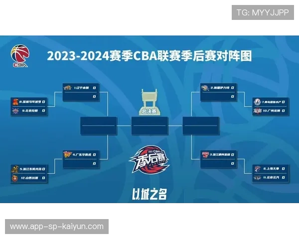 CBA常规赛收官 季后赛席位争夺激烈，cba赛程季后赛规则2020